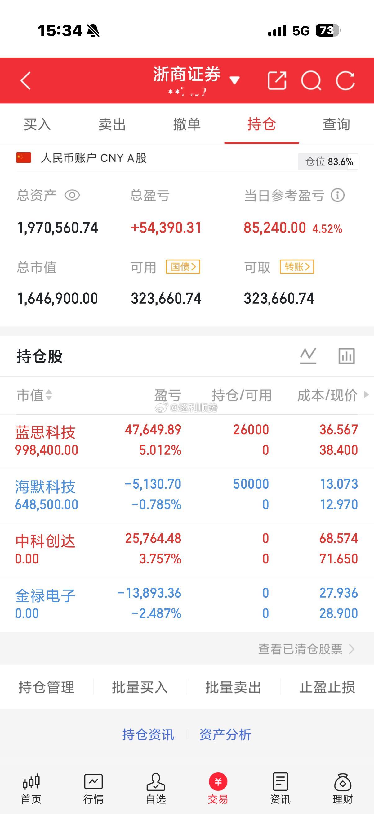 持仓分享、个人实盘记录！特别声明：这只是我个人的操作记录，不作任何投资建议，切勿
