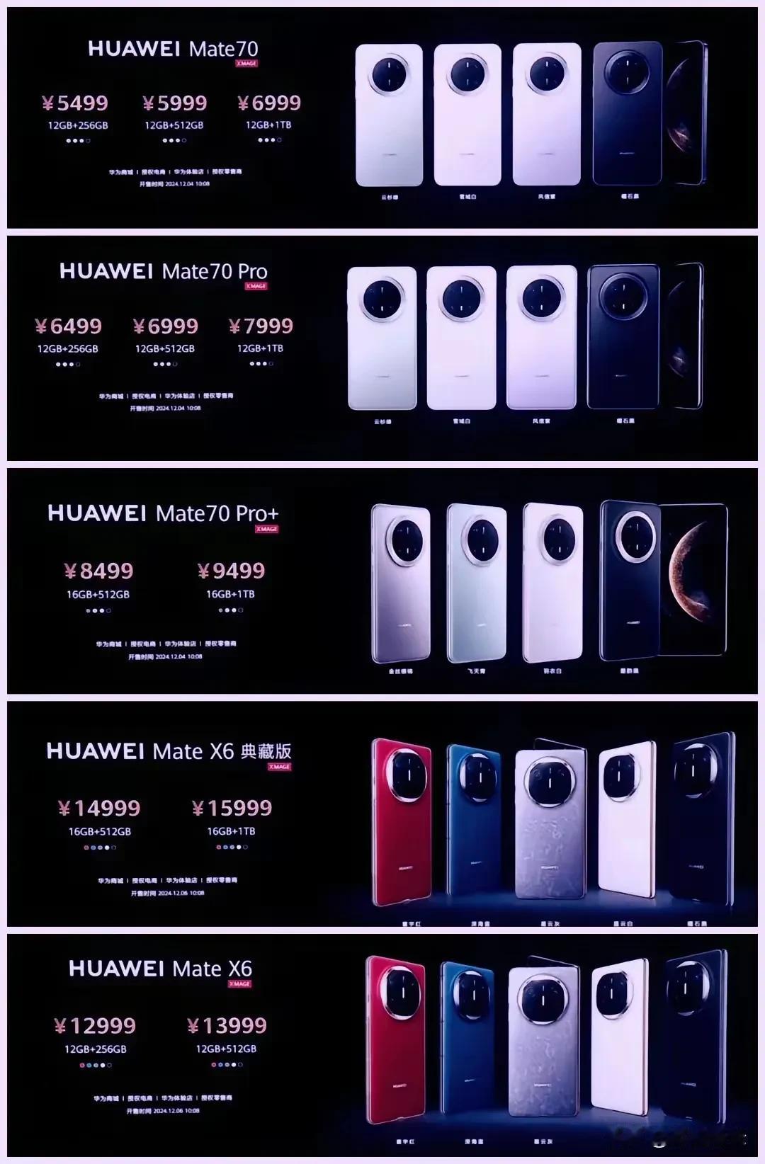 华为确实不便宜，可能80%的人都没有这个能力拥有，但这不能成为你否定华为的理由。