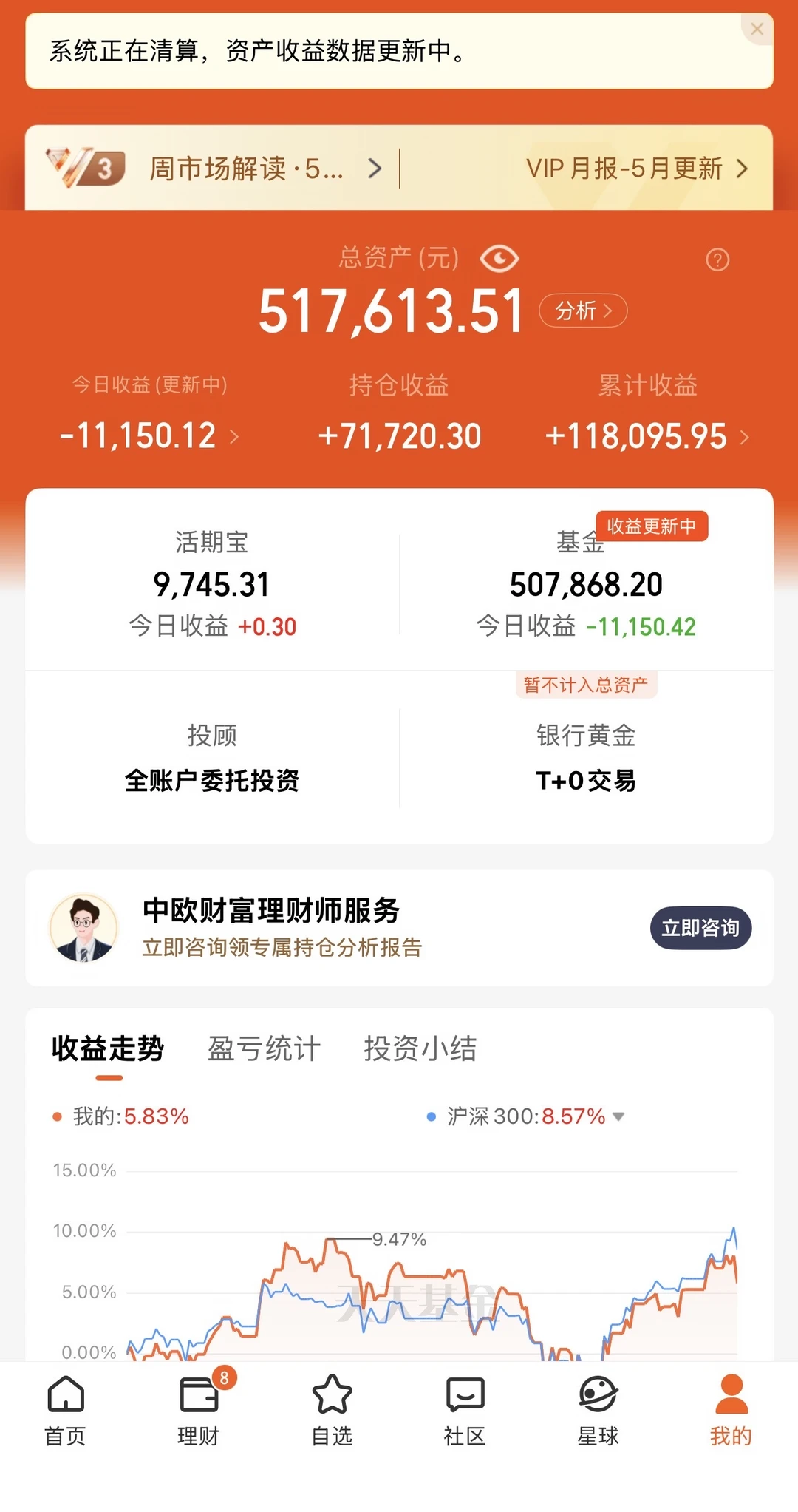 失业程序员除了买基金还能干什么