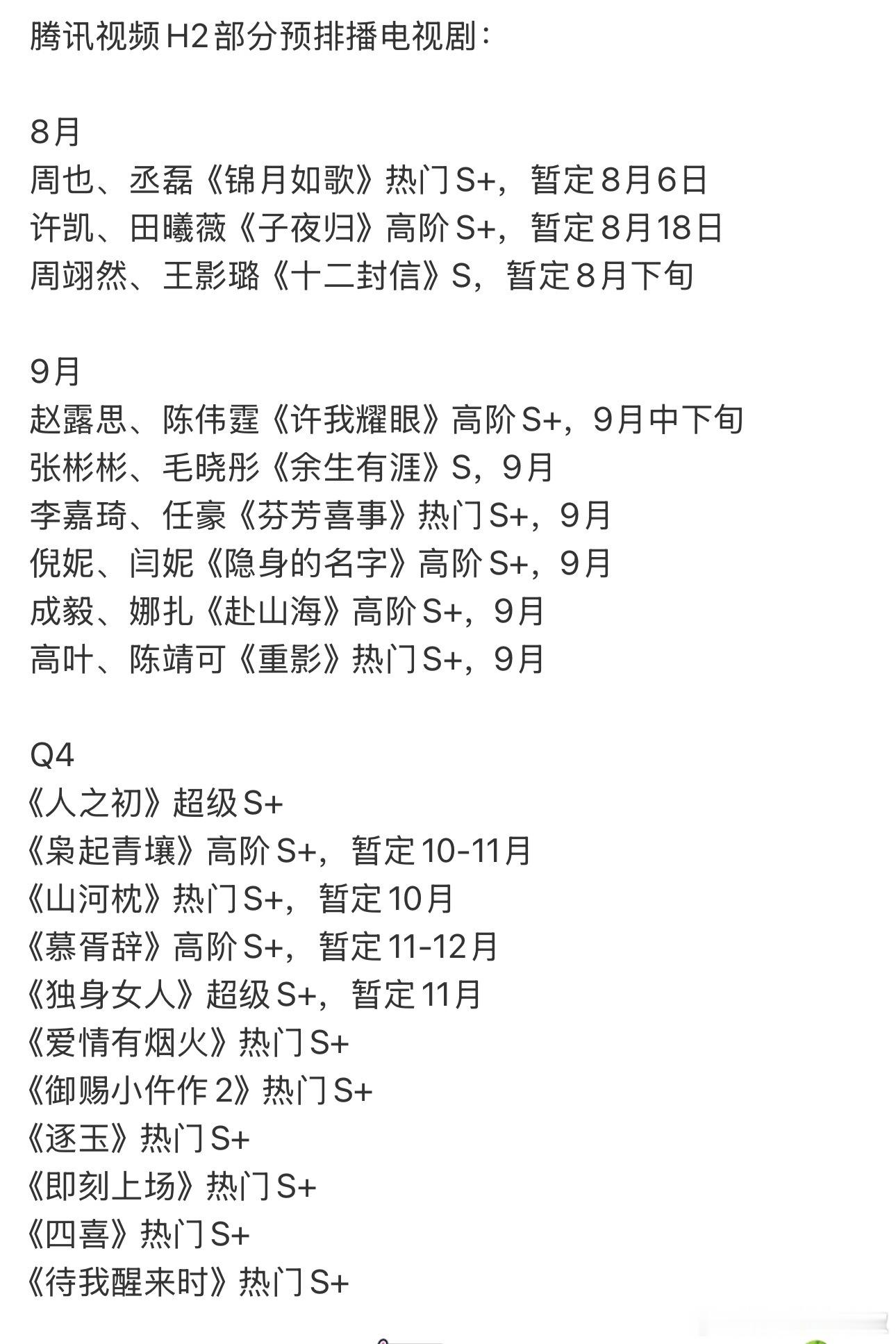 🐧待播剧预排S+得播出S+的成绩，不是白评的[出发咯]有压力了吧[奶牛猫] ​