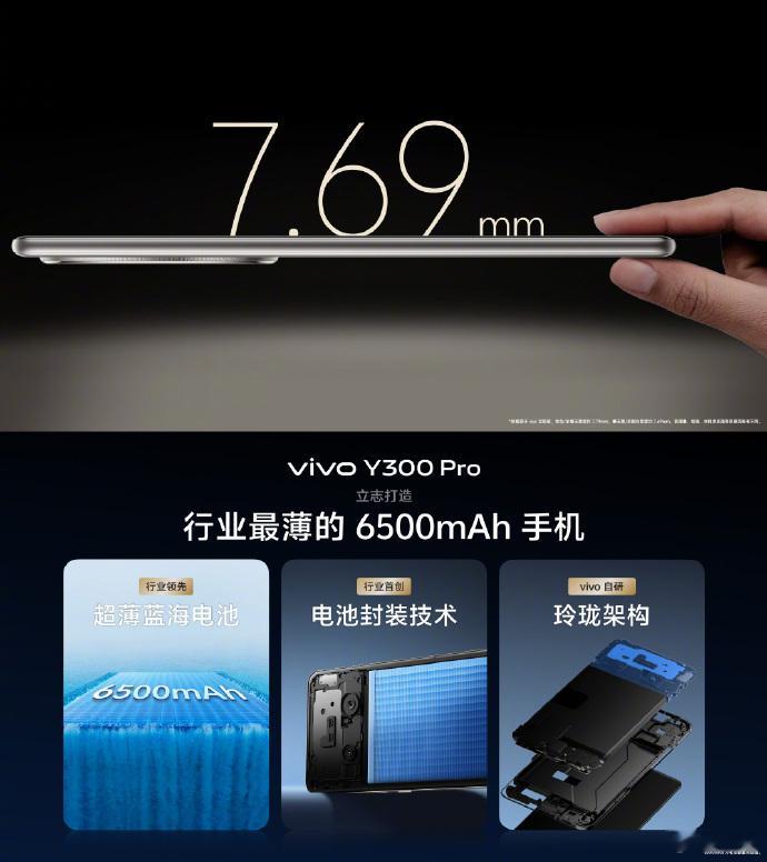 作为“续航灭霸”，vivo Y300 Pro让人告别续航焦虑，6500mAh蓝海