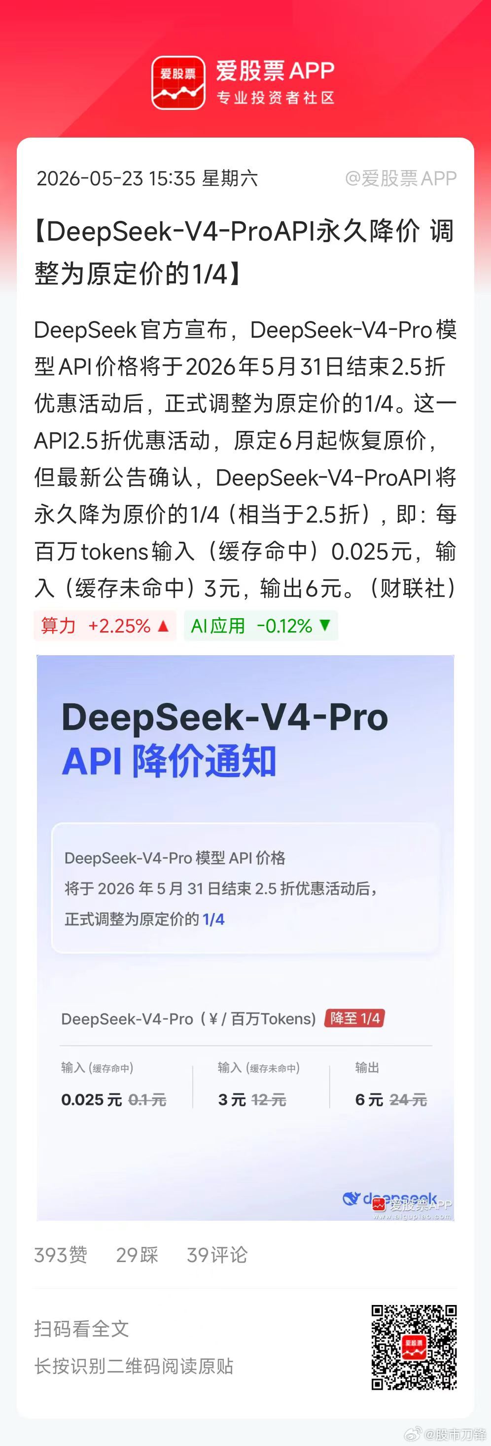 今天最大的新闻，DeepSeek模型API官宣“永久降价”。价格直接降至原价的1