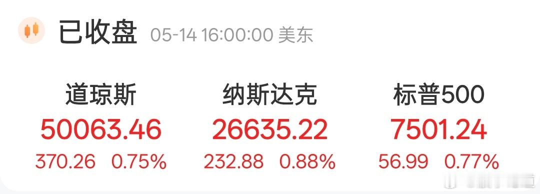 昨夜美股又是“崩盘式上涨”，美股三大指数中，道指时隔三个月再次站上5万点大关。对