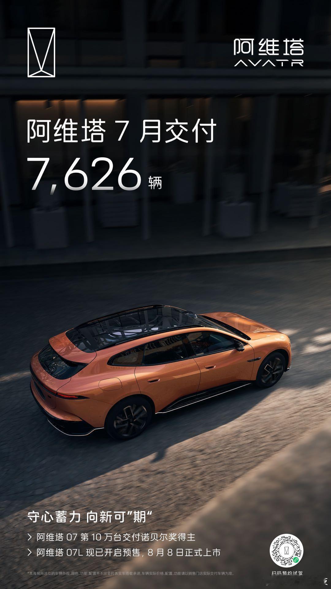 阿维塔7月交付7626辆 阿维塔7月交付7,626辆，阿维塔07L预售开启，8月