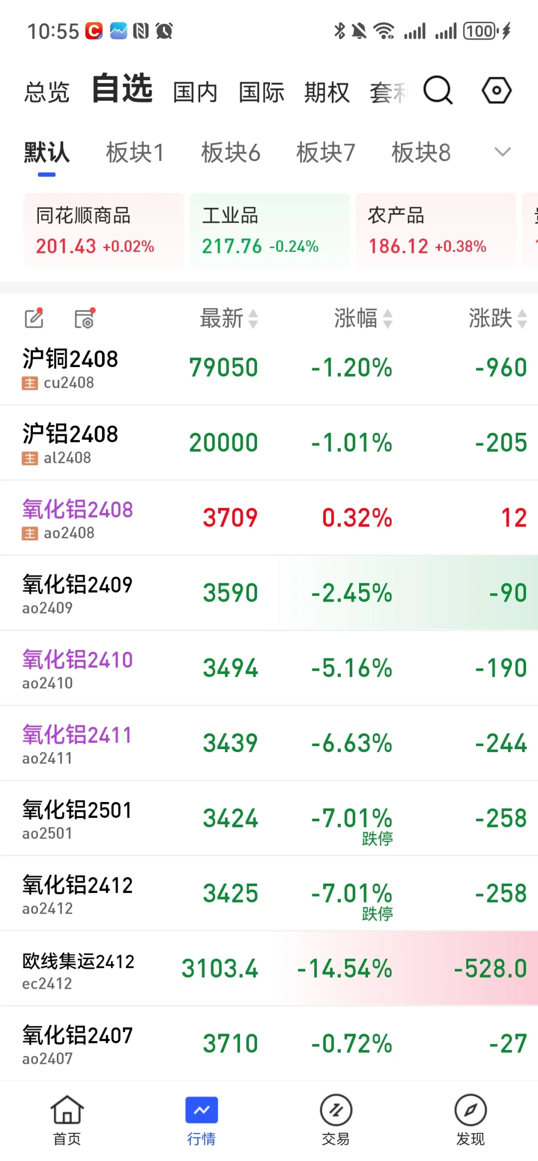 氧化铝和欧线傻等赚钱方式