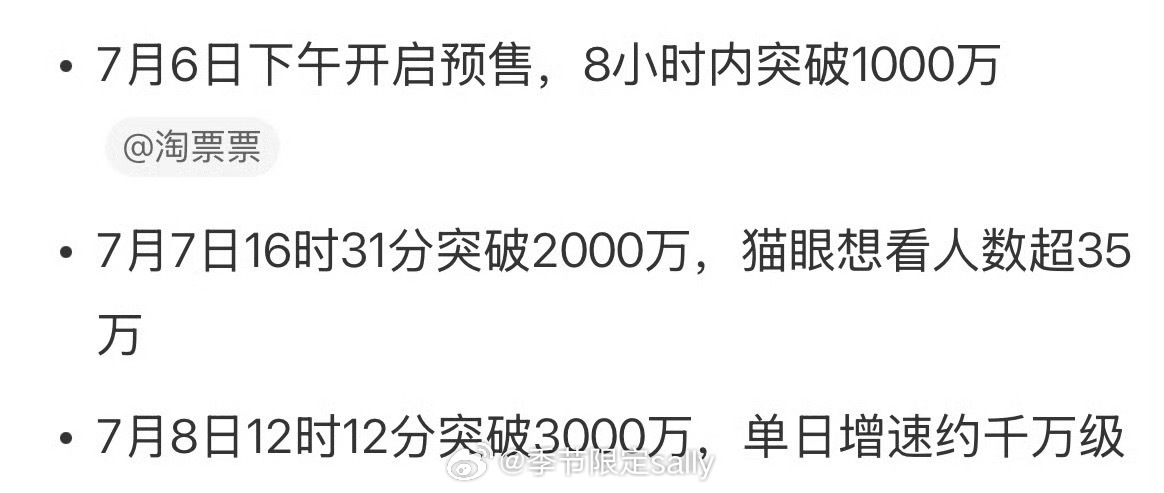 张小斐 迪丽热巴 张艺兴《功夫女足》预售3天票房已破4000万