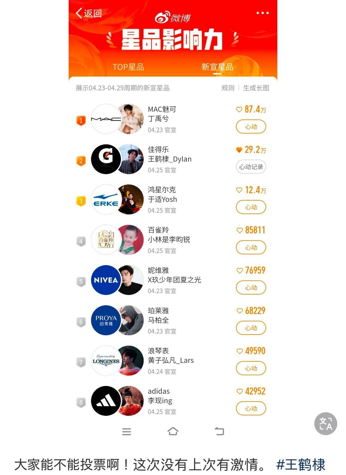 毛毛们还是太在意真嫂子了 ​​​