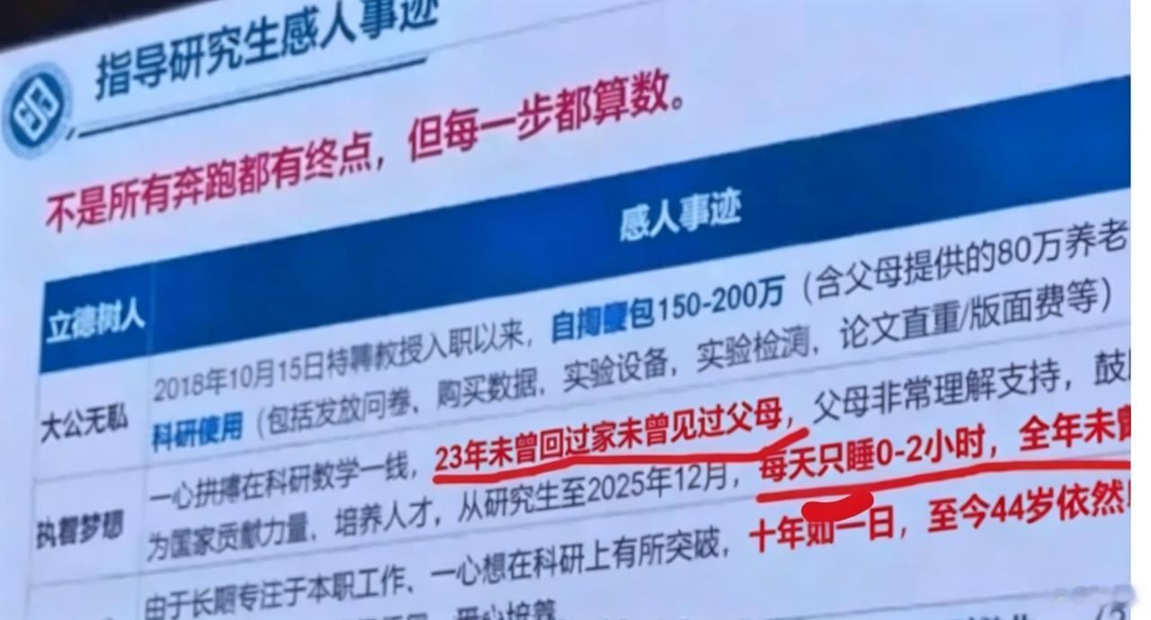 这才是正能量的宣传！！！
[自己出150万当科研经费，20余年不回家看父母，每天