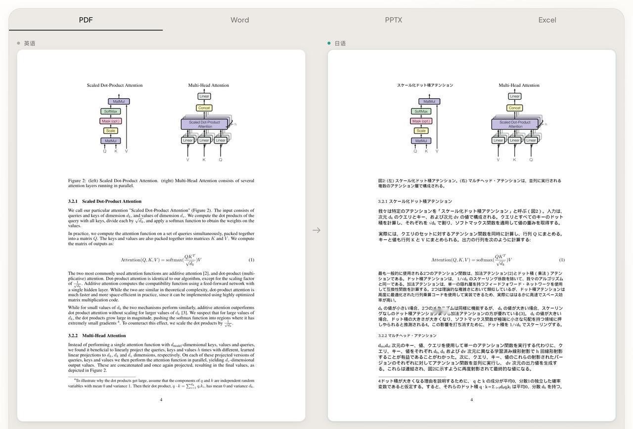 翻译一份带排版的文档，2026 年了，居然还是个二选一的难题。

谷歌翻译？格式