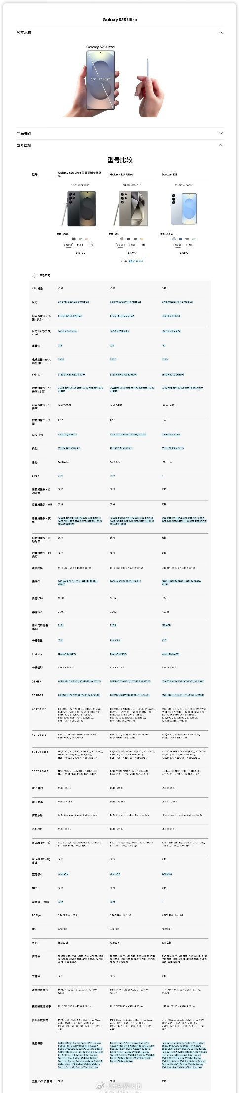 一张图看懂三星Galaxy S25、S25+、S25 Ultra三款手机的参数配