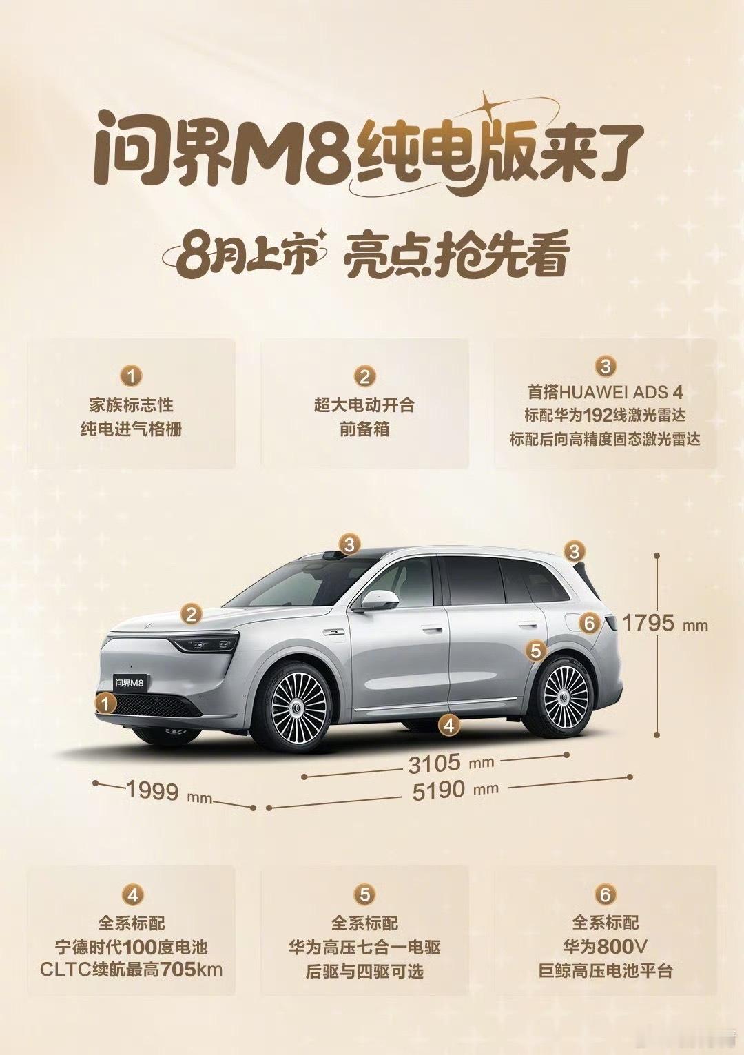 问界M8纯电版8月上市 电马儿也能玩这么大？！40万纯电圈缺爆款？M8来电版申请