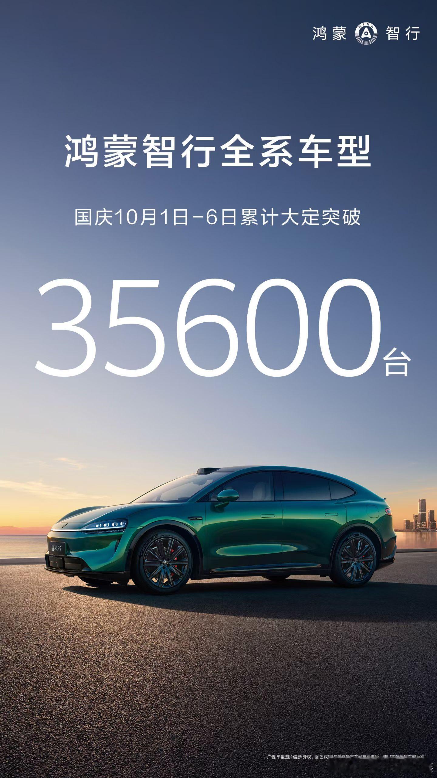 妥妥的，国庆前6天大定突破35600台，折算下来平均每天6000台左右。成绩非常
