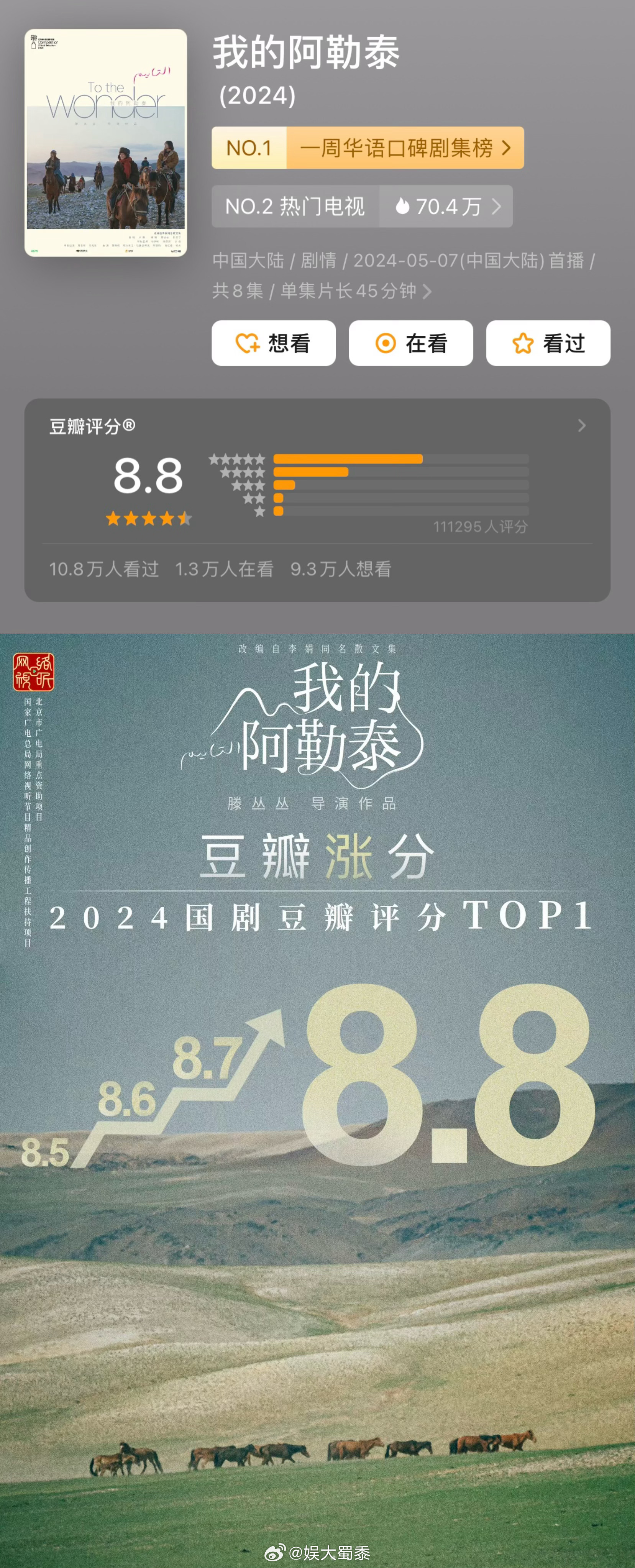 #我的阿勒泰火了# 评分一路上涨！高质量的好剧值得！我想，看过这部剧的都会被狠狠