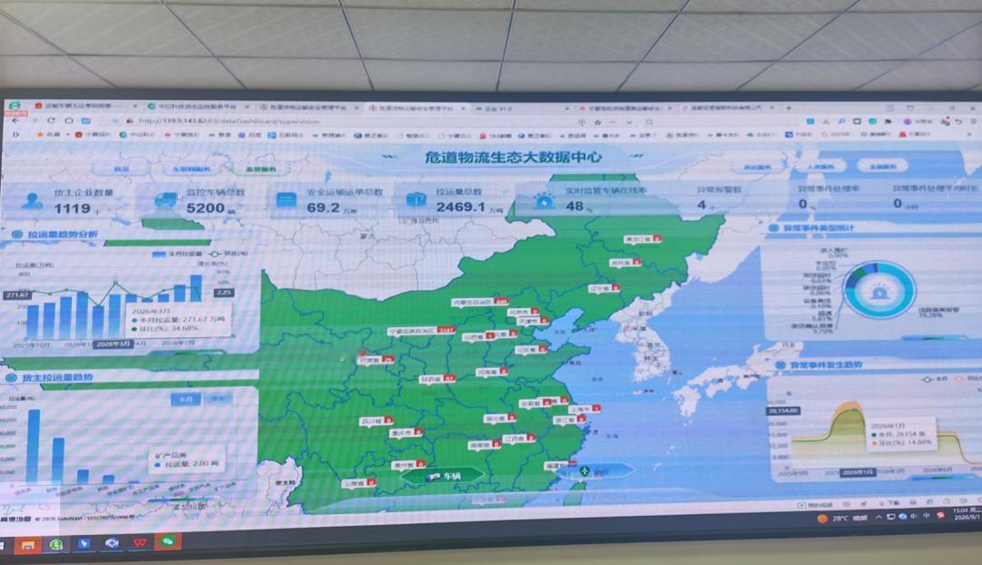 石嘴山市培育50多个人工智能应用场景
 
 “坐在办公室的大屏前，就可以看到数据