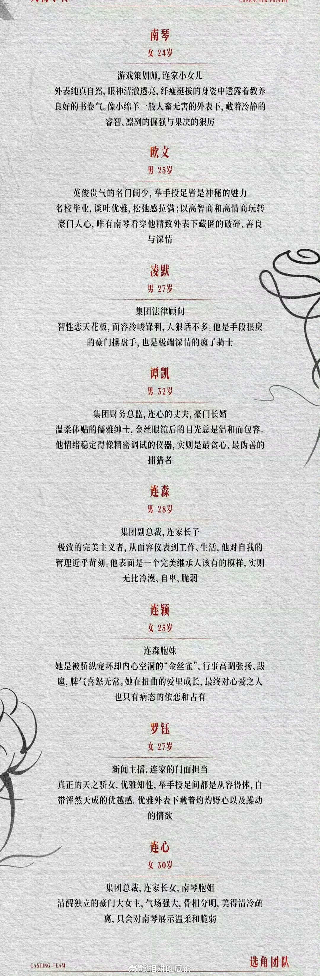 都市剧《好一个小小姐》6.11上海开机主演：胡连馨、樊治欣、顾子希、高梓添、徐扬