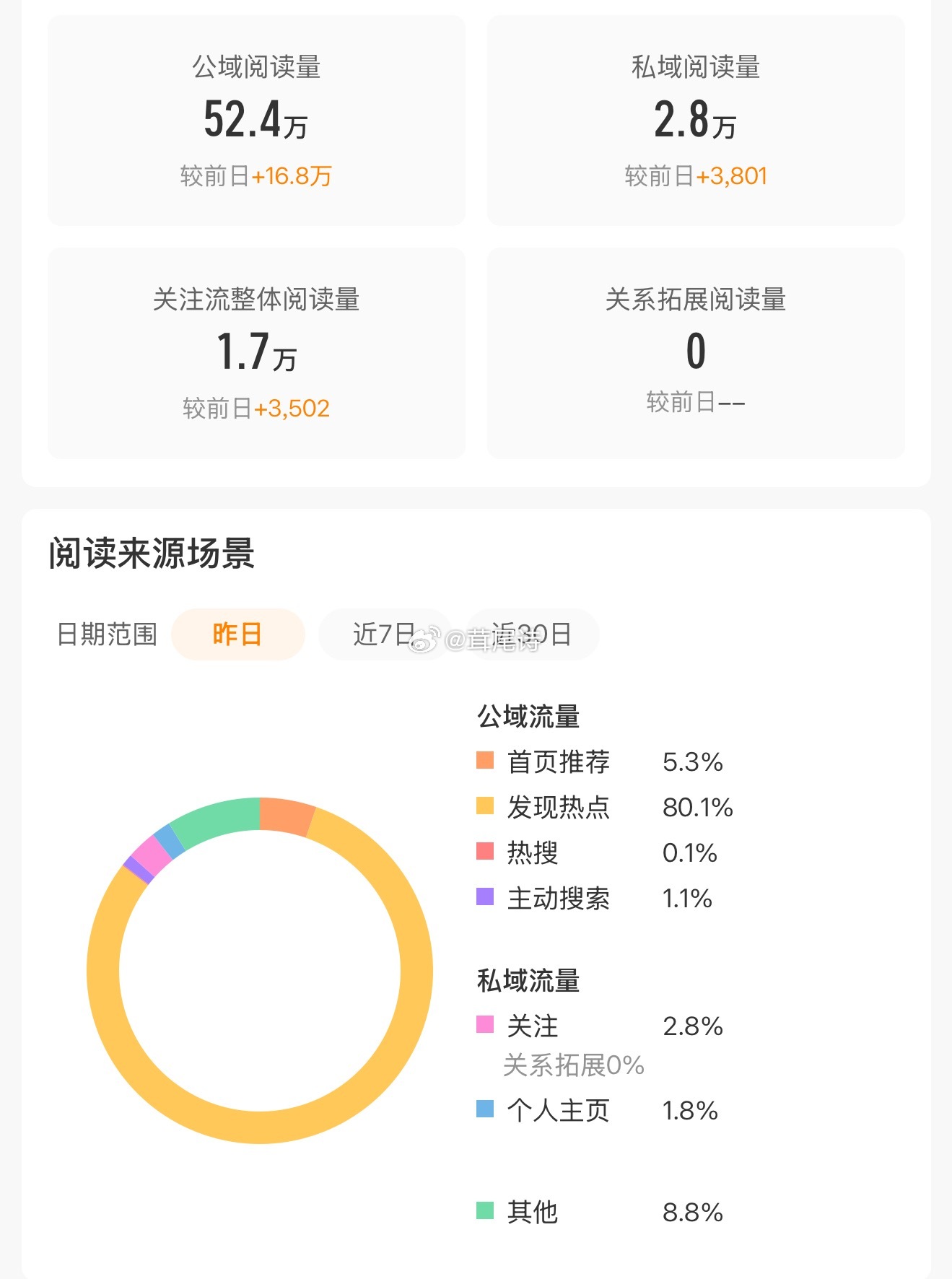 tjt很好好喜欢 