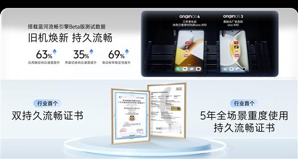 vivo发布OriginOS 6，首发蓝河流畅引擎，号称史上最流畅系统。拿用了三