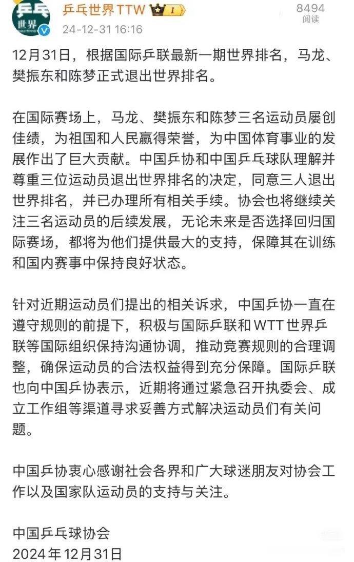 中国乒协同意马龙樊振东陈梦退出世排 中国乒乓球协会对马龙、樊振东、陈梦的回应：“