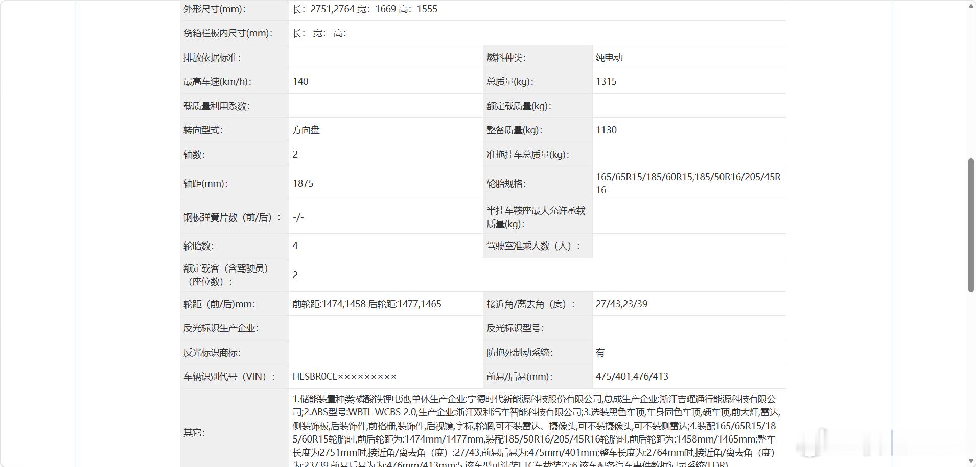 smart精灵2有钱就是好啊。宁德时代的电池，上60kw的电机，上最高时速140