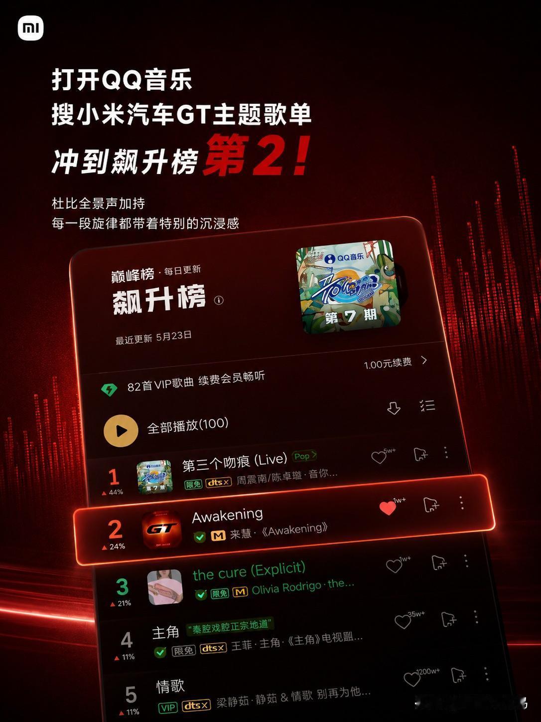 说真的，《awakening》的味太正了
我以为误入谁家的phonk歌单了
听感