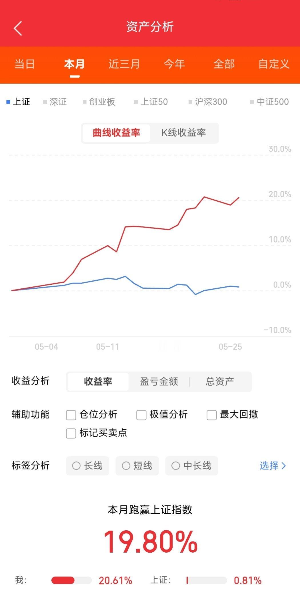 华为AI SSD产业链核心股票一、核心SSD整机/模组1. 朗科科技（30004