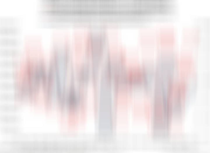 流动性和盈利的运行状况。这是一个经典图表，这个图表是美林时钟的优化版。由于都是领