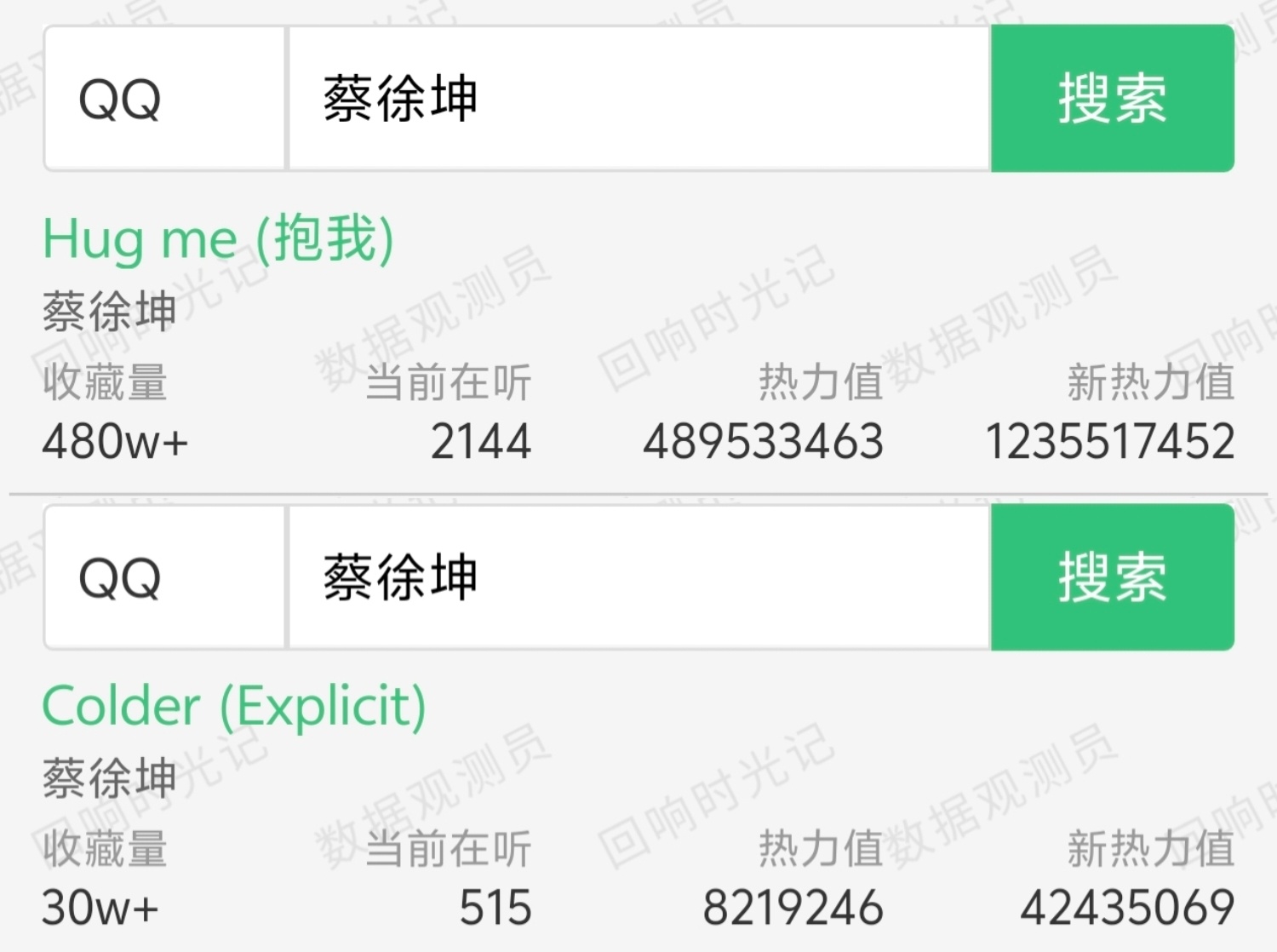 hug me 480万收藏了，这个速度再快一点点暑假末有希望破500万收藏的另外