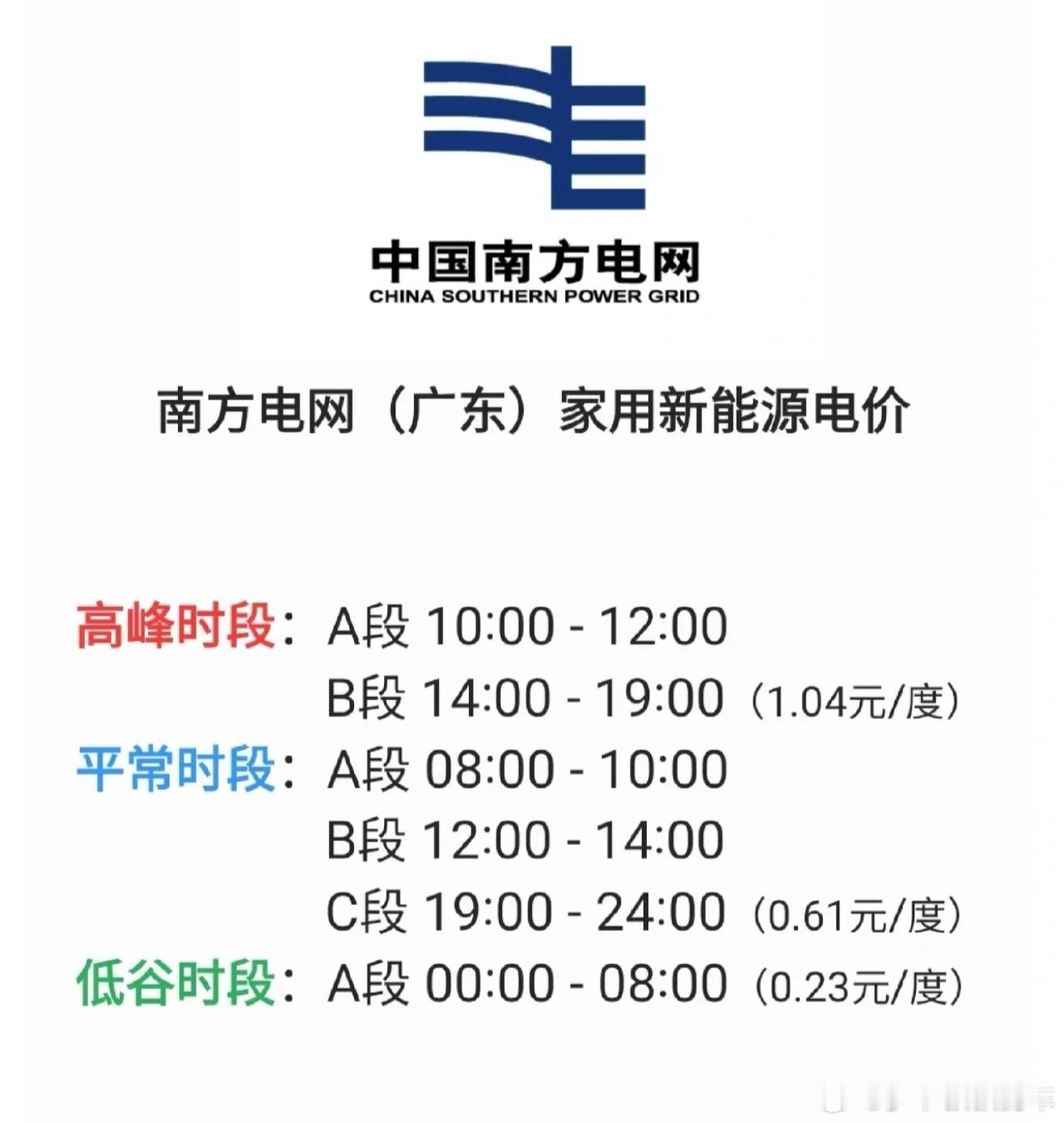 92号汽油或重返6元时代 终于知道为什么燃油车主换电动车之后就再也回不去了，因为