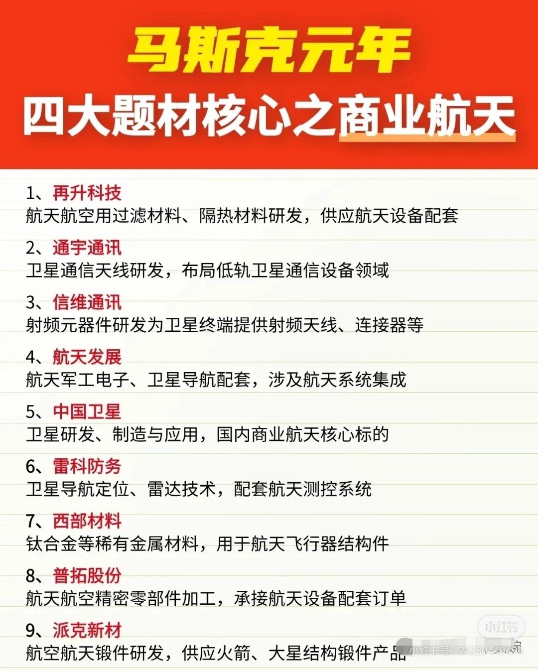 四大题材核心标的，大家认同吗?

一、商业航天

1. 再升科技：航空航天过滤/