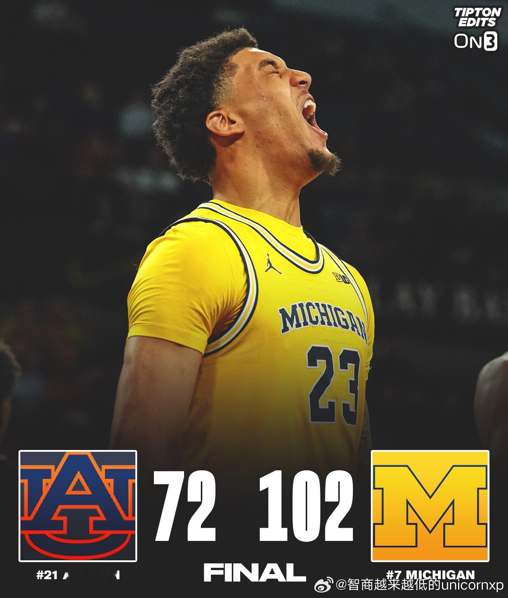 密西根大学直接把奥本大学打成了弱旅，比赛早早进入垃圾时间NCAANBA