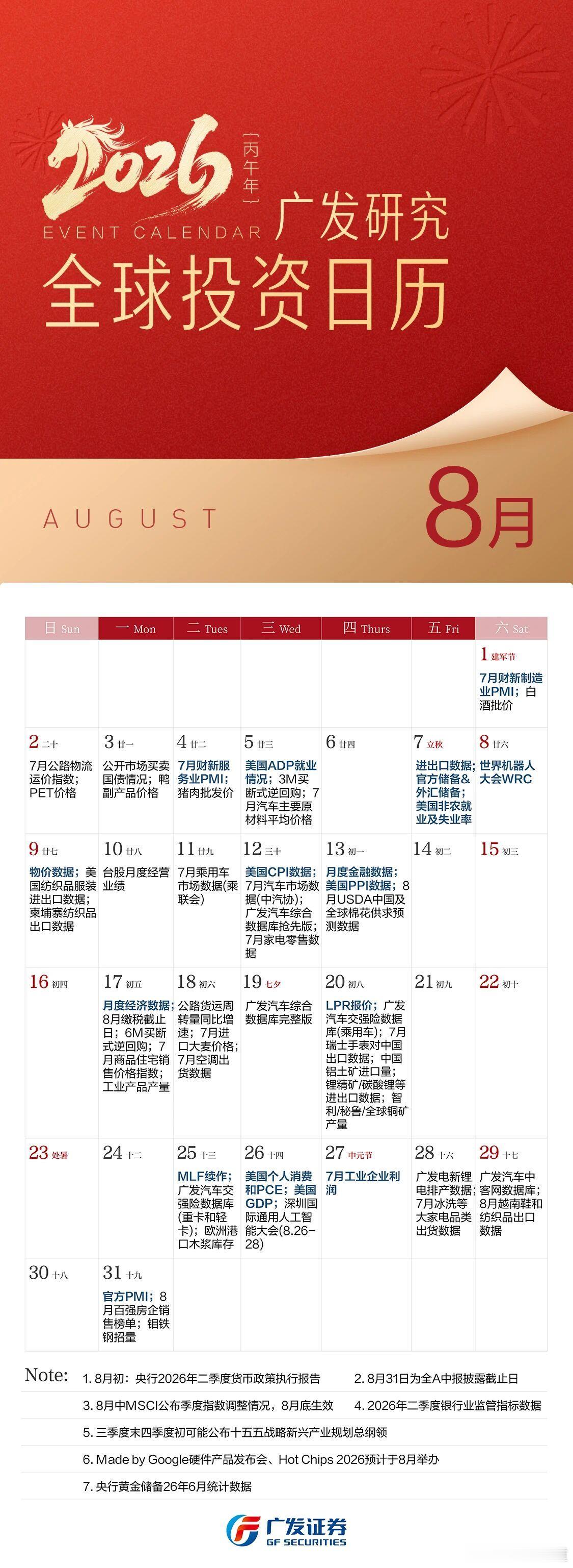 分享图片 