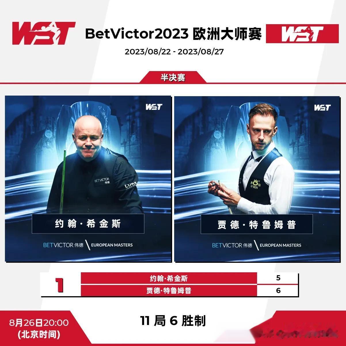 欧洲大师赛错失决赛！塞尔比三度领先遭逆袭！希金斯不得不服老！

2023到202