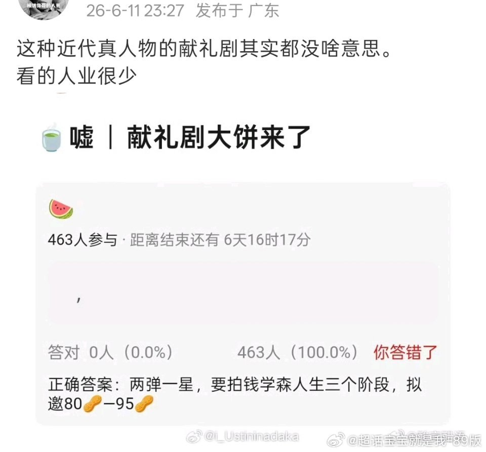 妈耶钱学森这个🫓，哪个🥜不想要啊！特么意义在于蛐蛐数据📊么？！眼皮子怎么那