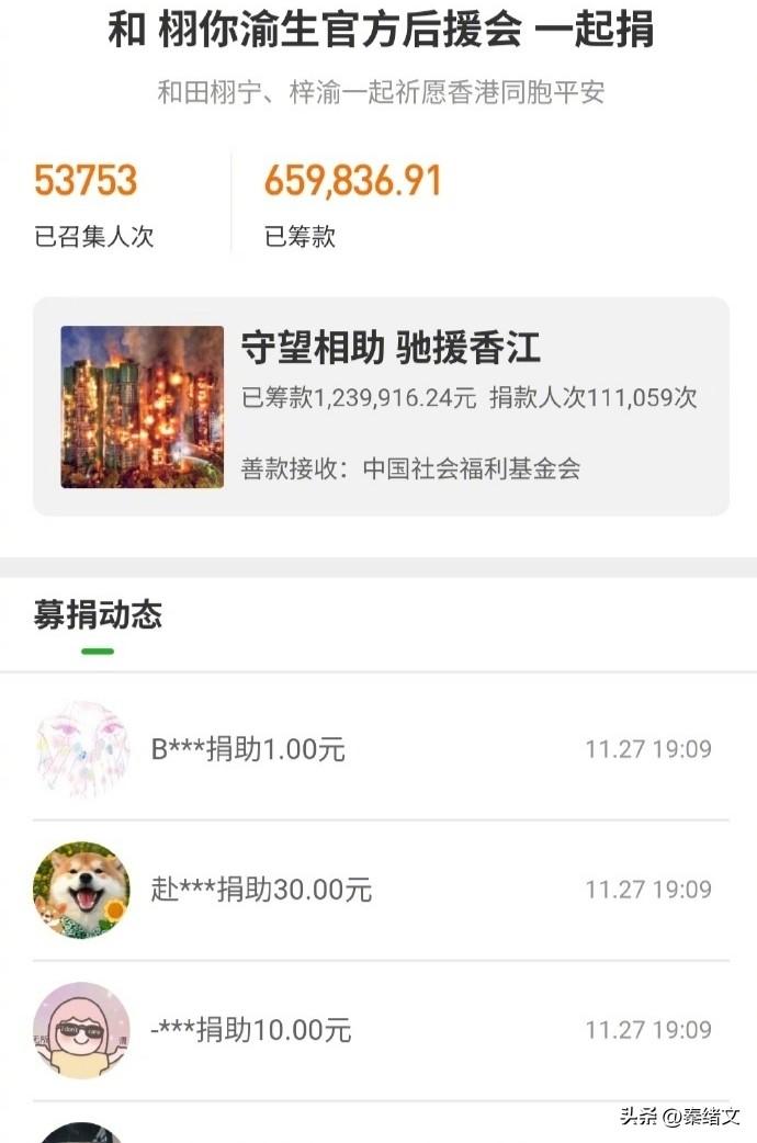 香港大火后100万善款涌来！8万人3小时接力，暖意盖过烟火气
 
香港大埔宏福苑