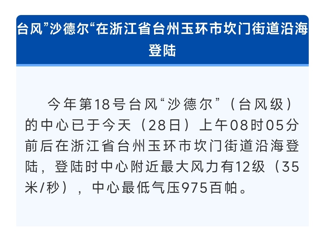 玉环连战三个台风台风沙德尔 今年玉环这运气，简直是台风圈的“网红打卡点”——28