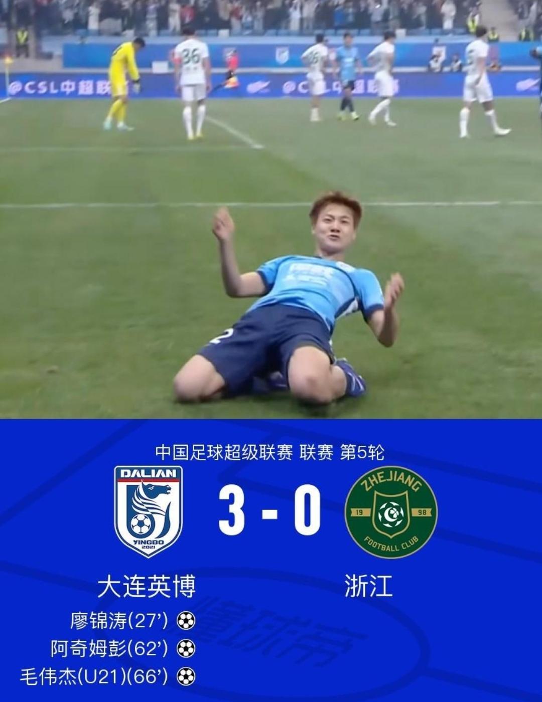 从两连败到三连胜，李国旭的下课警报解除，球迷该排队道歉了。
3-0，又是一场干净