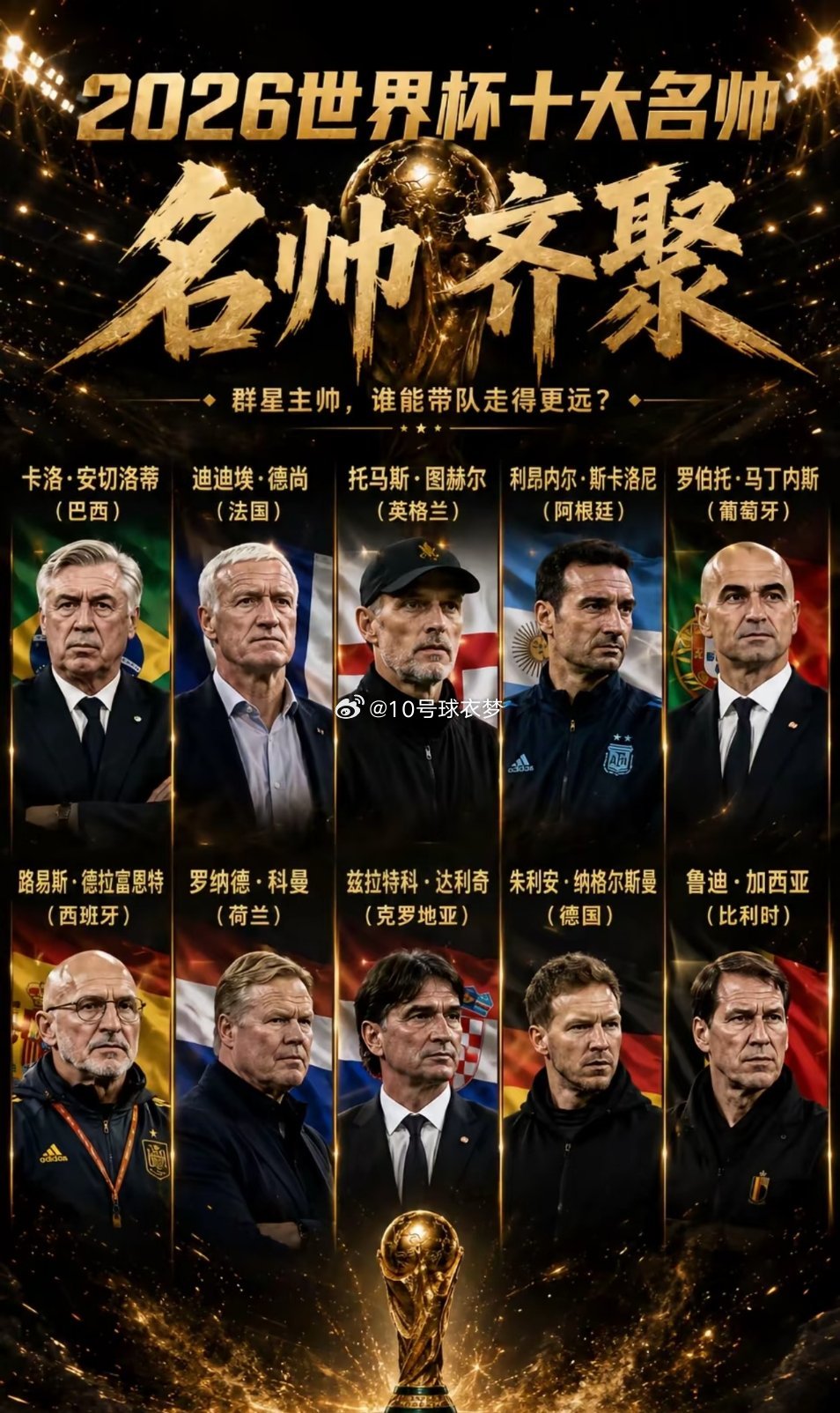 2026世界杯十大名帅！你最看好谁带队走得最远？A. 安切洛蒂（巴西）B. 德尚