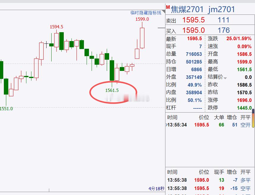 从来都不吝啬自己的看法或思路，有问题你就问，我看到了会回复至于能不能赚钱，那要看