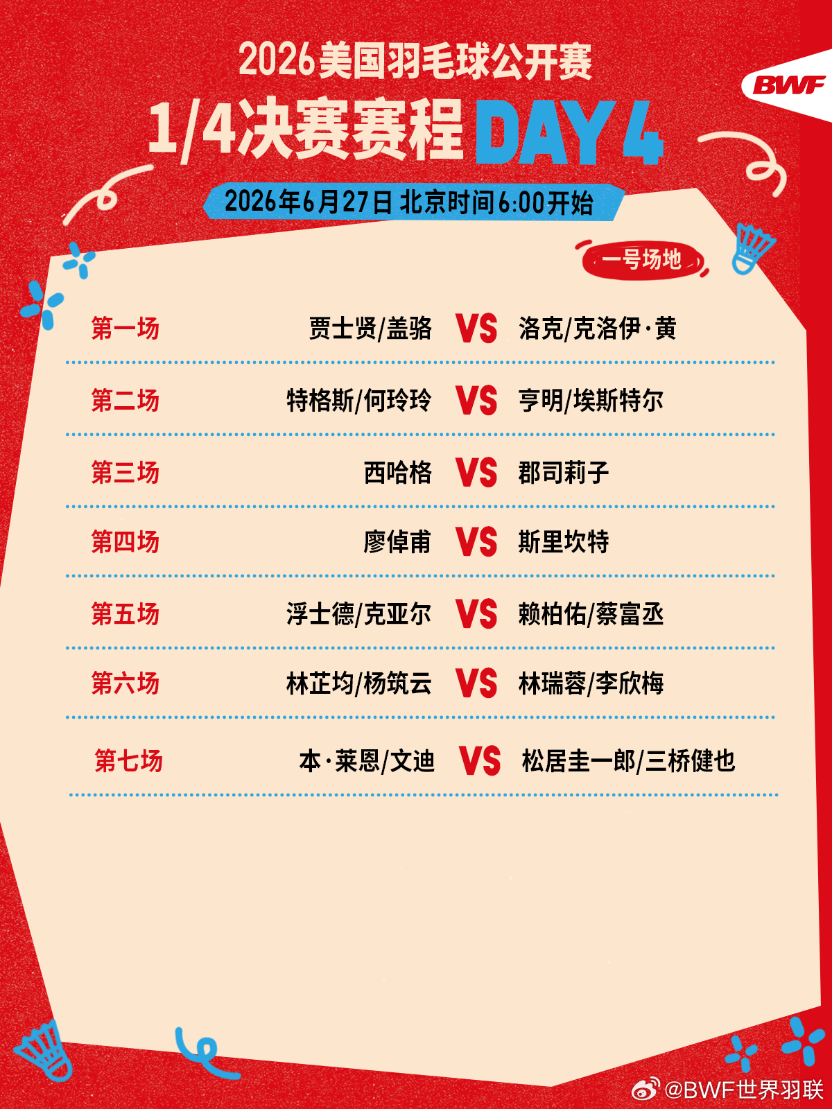 2026年美国羽毛球公开赛 1/4决赛赛程🔥第四日赛程 早上六点开打🏸焦点战