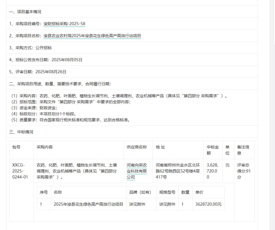 城市观察员浚县农业农村局2025年浚县花生绿色高产高效行动项目-中标公告，中标金