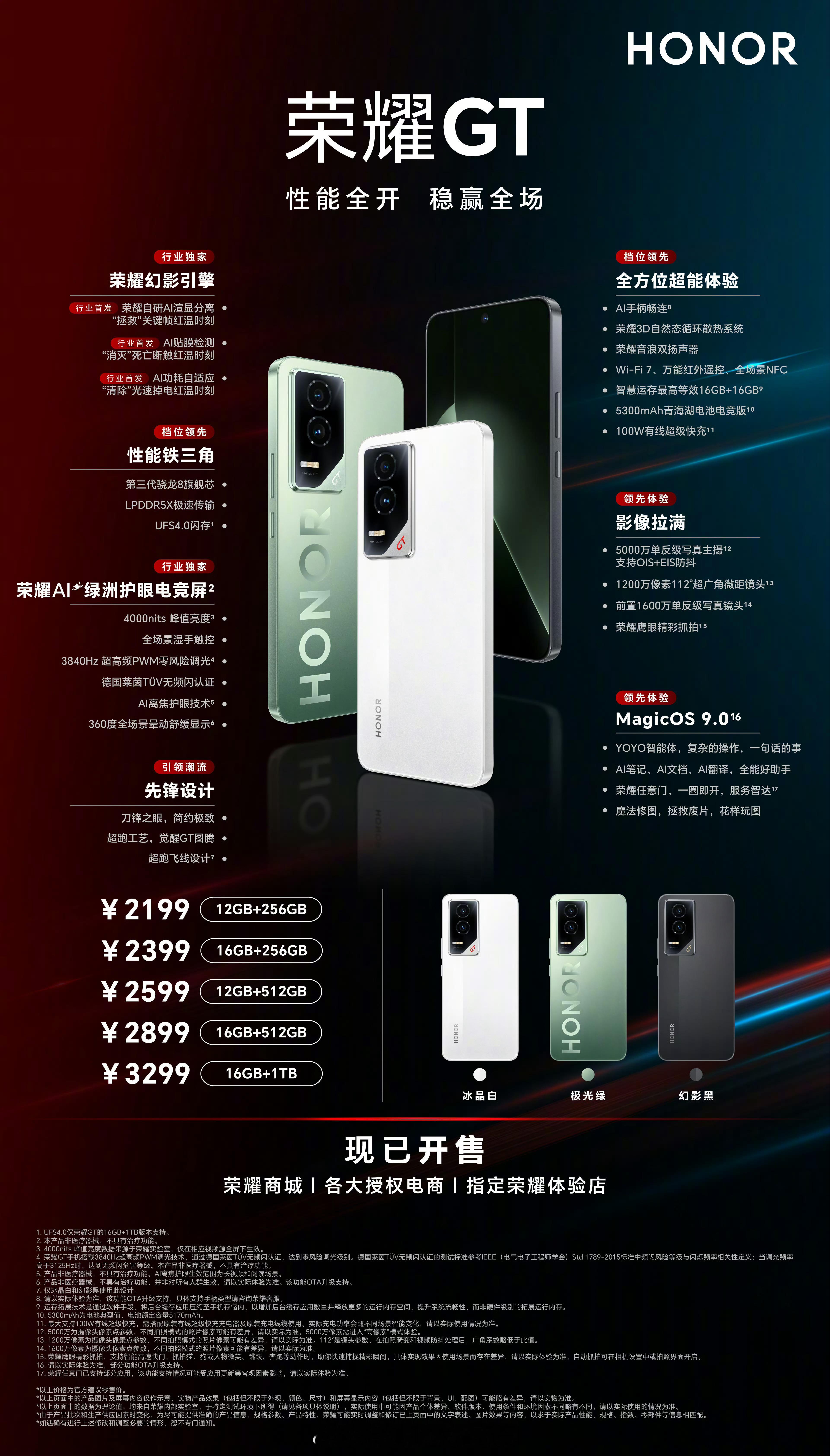 荣耀gt打游戏稳得离谱  荣耀gt  荣耀GT 售价 2199 元起，稳赢全场了
