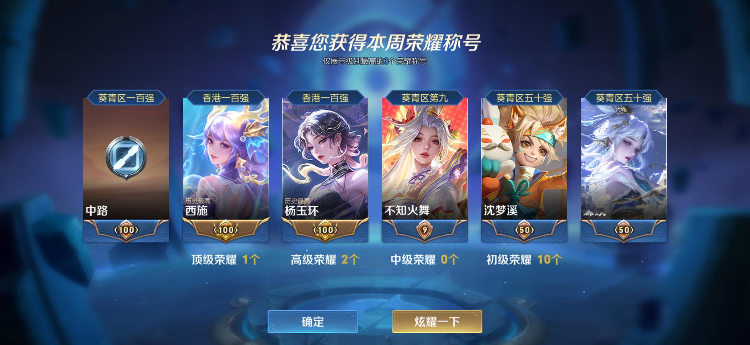 所有人感受吧