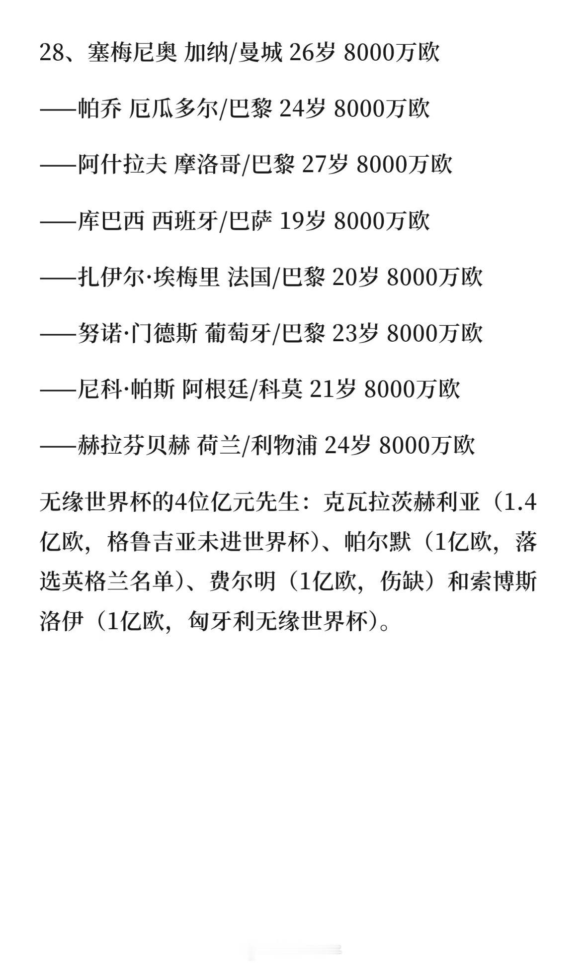 18位亿元先生！德转最近一期身价更新结束，德转统计了本届世界杯的球员身价排行榜，