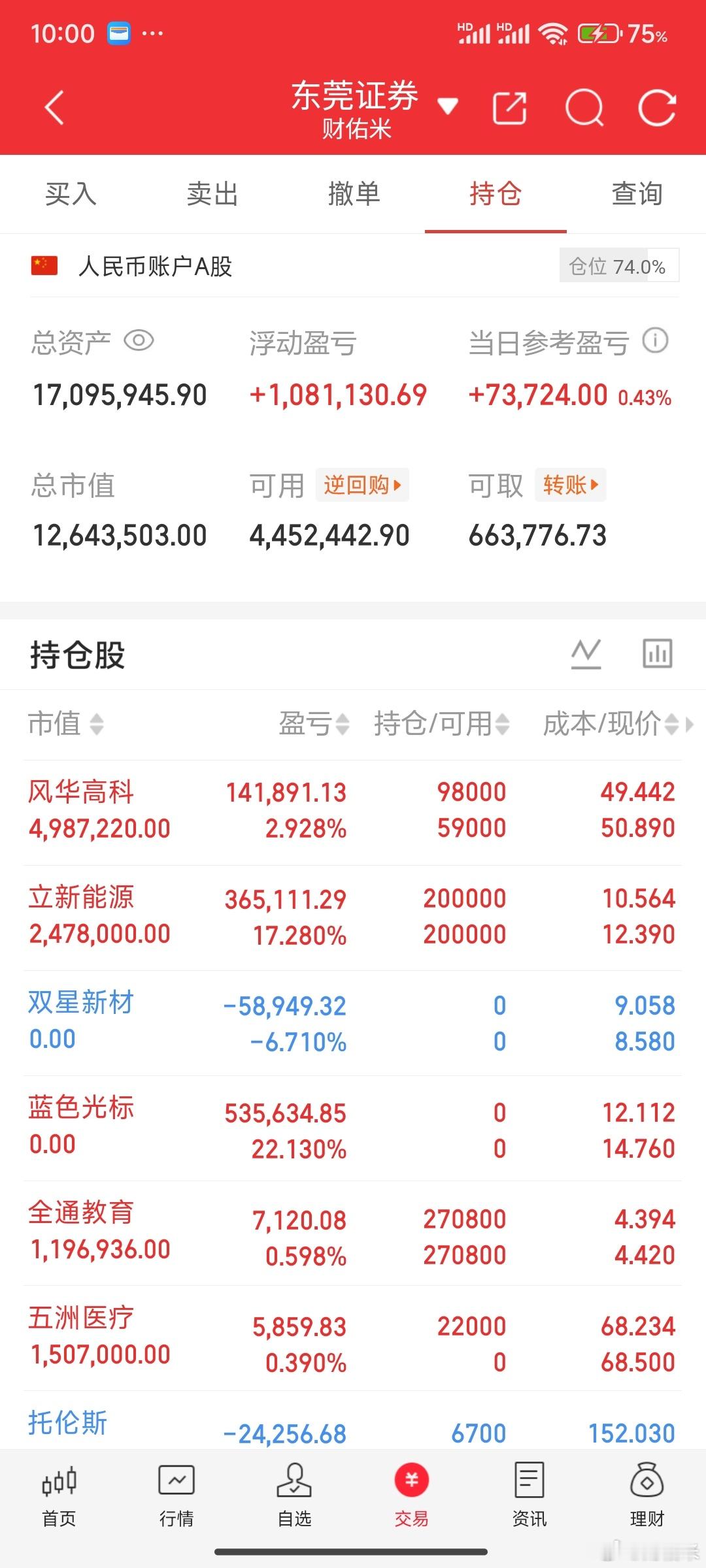 科技今天只拉硬件，蓝色光标已经下车了，打算吸点电的弹性久盛电气过渡一下！仅供参考