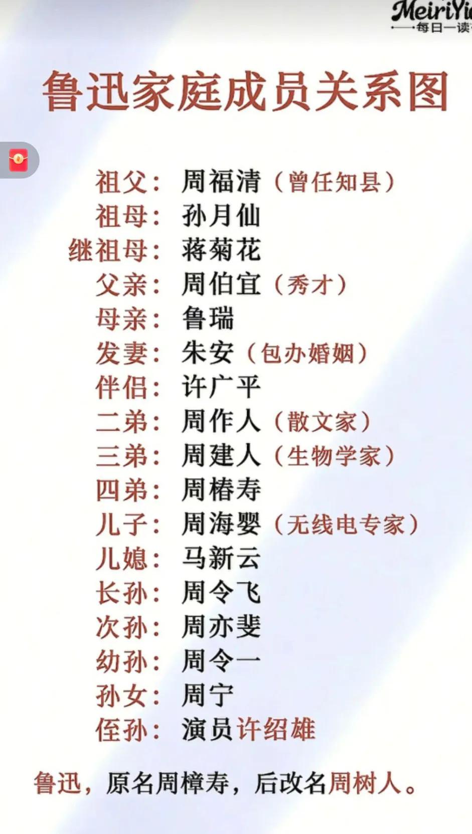 清朝考个举人确实挺难的，七品官员都得凑一万两银子找门路！[心]
   周福清曾任