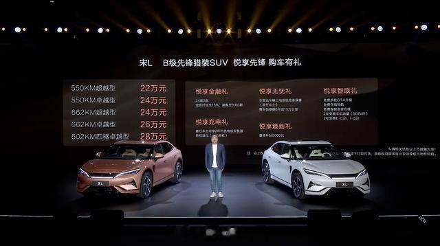 #新能源汽车# 【比亚迪宋L开启预售，预售22万起，5款配置可选择】比亚迪宋L正