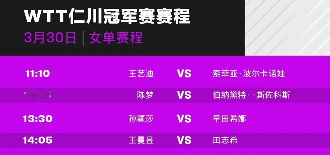 李隼说：输外战将扣分！
仁川冠军赛3月30日的4场女单比赛，都是外战，孙颖莎，王