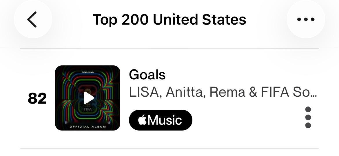 世界杯开幕式表演影响🈶LISA, Anitta, Rema - Goals 登