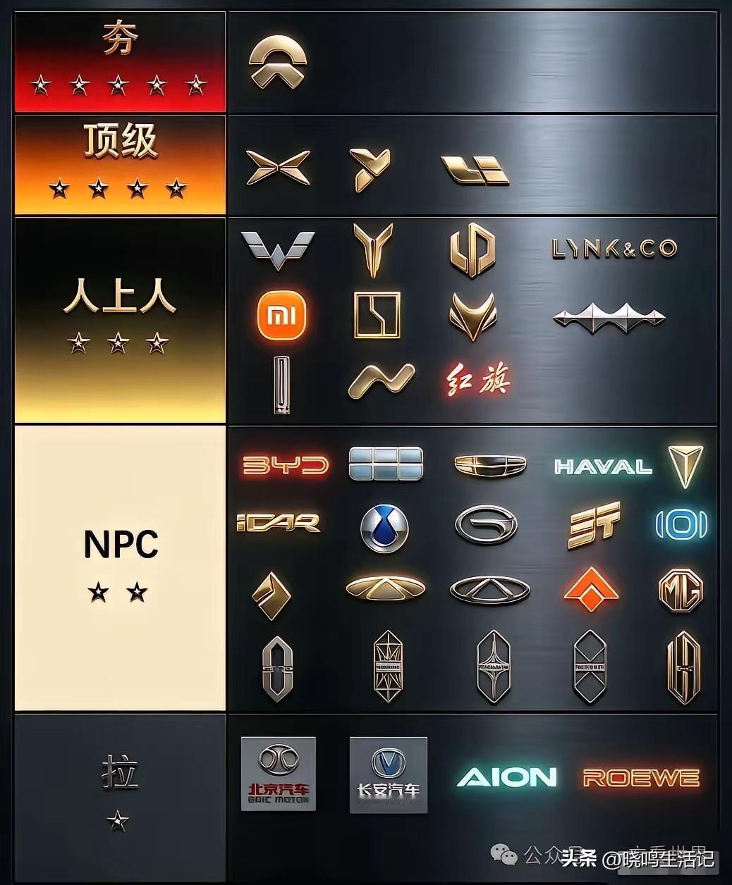 长安车标也不错啊，怎么才一颗星嘛