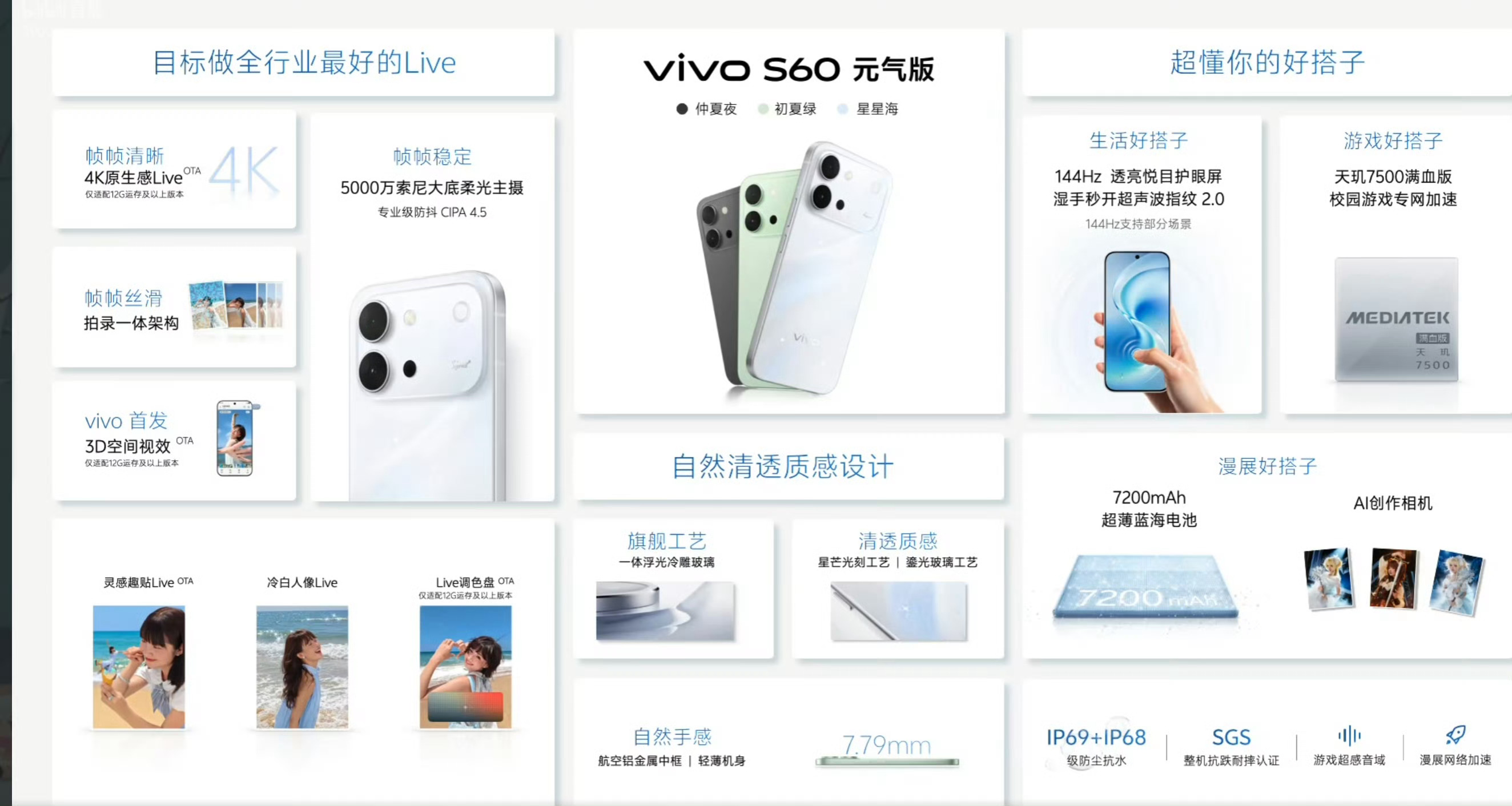 vivo S60系列正式发布，价格来了：标准版12+256G  3599元12+
